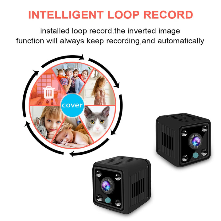 Smars® 1080P HD IP Camera Night Vision Mini Camcorder Surveillance Sec ...