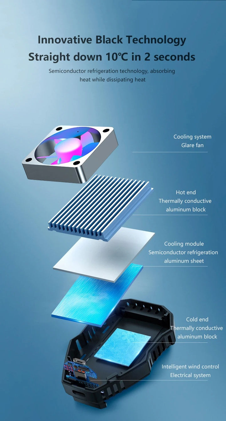 Smars L01 Mobile Phone Cooler Fan For Gaming, Game Cooling Fan Radiato ...