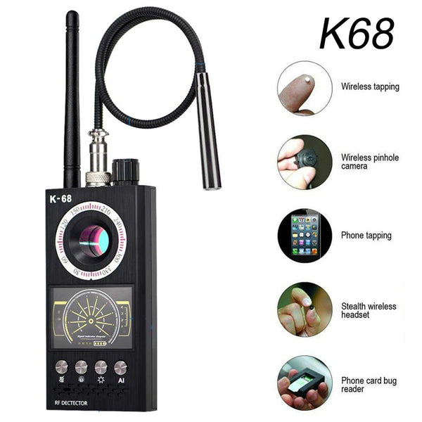 GPS Tracker – Tagged 
