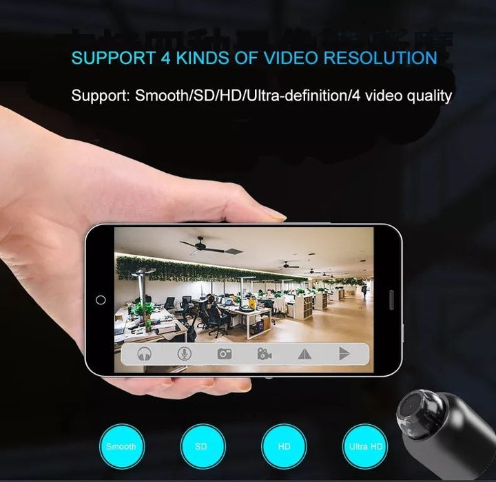 smars WiFi 1080P Wired Mini Camera | HD Audio | Video Recording | DC 5 ...