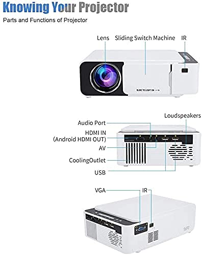 Smars Mini WiFi 3D MIRACAST Projector Home Theater HD Mini Portable Pr ...